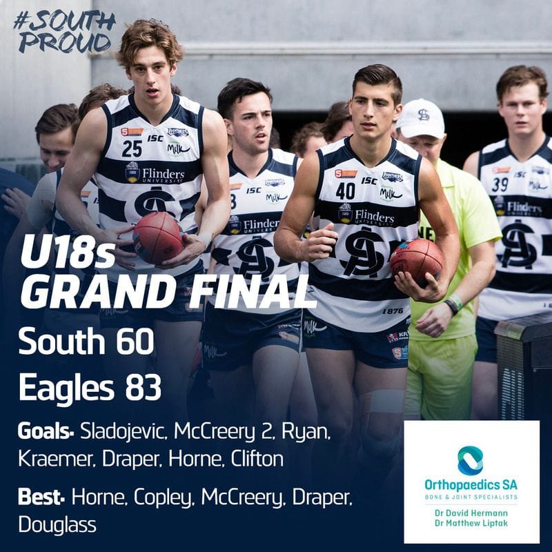 Junior Grand Final Match Report: Panthers vs Eagles Junior Grand Final Match Report: Panthers vs Eagles
